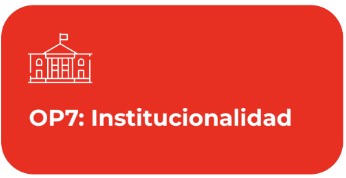 Hay un icono de una sede institucional acompañada del texto OP7: Institucionalidad.